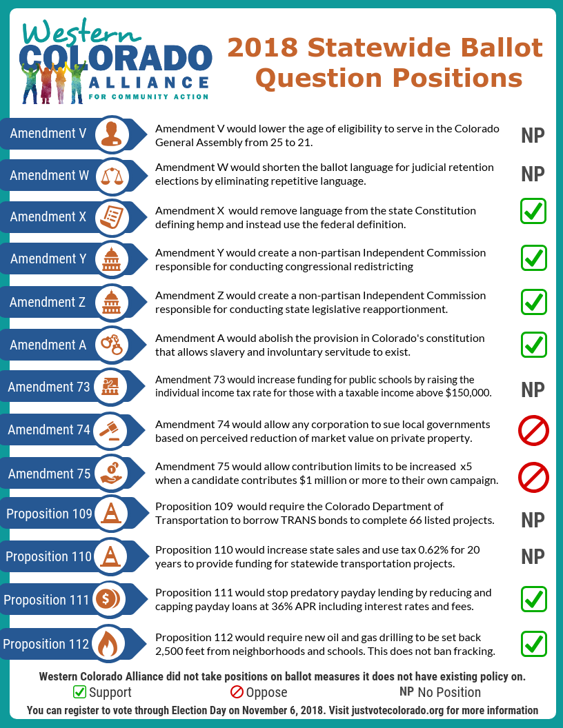 Our positions on 2018 statewide ballot measures Western Colorado